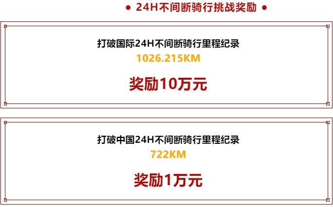 奖金1万 24H不间断骑行722公里纪录等你来破