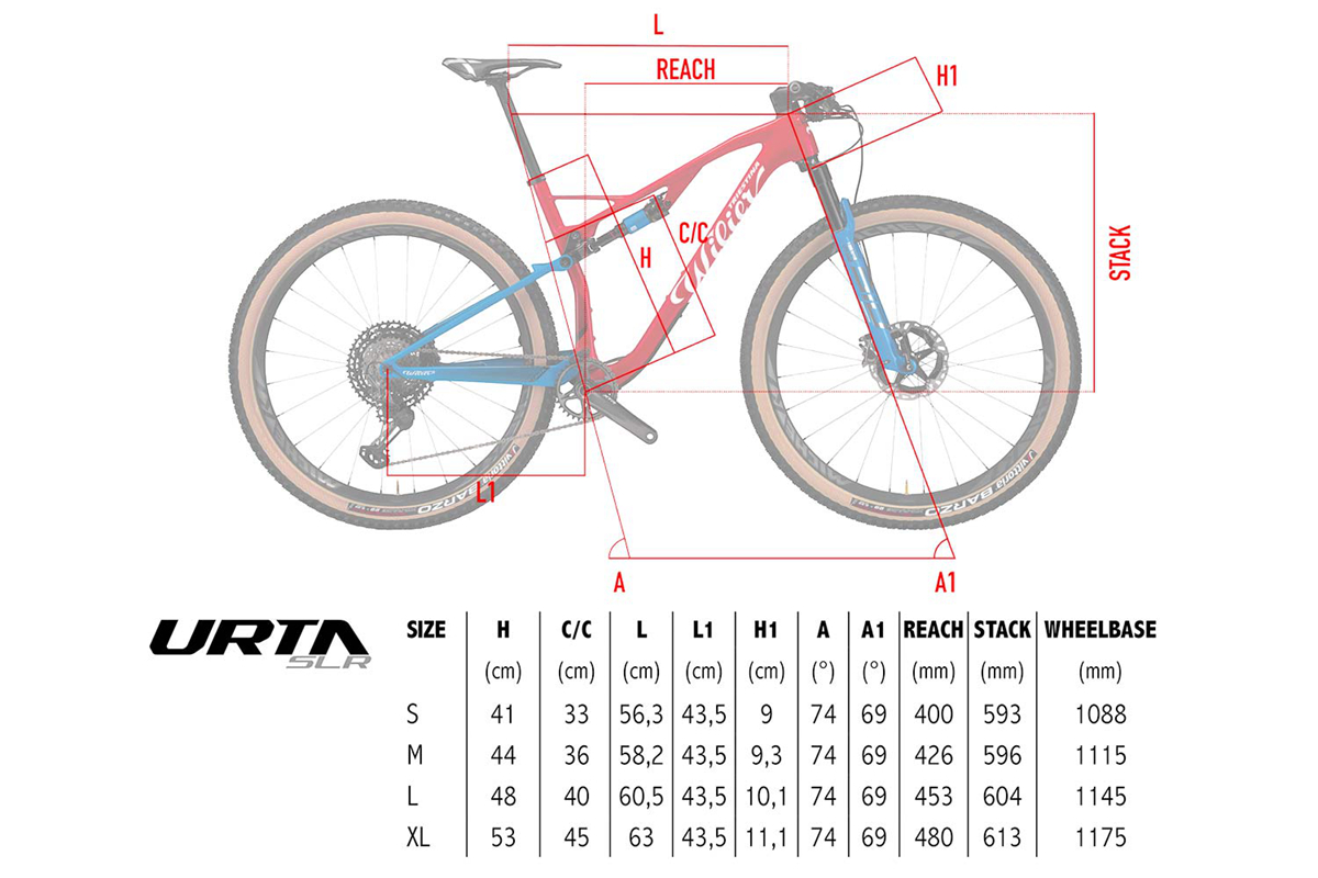 为竞技而生 Wilier推出全新Urta SLR山地车