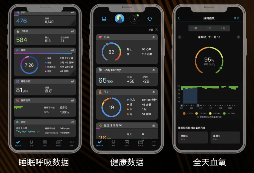 新增触屏功能  Garmin推出全新fēnix 7系列手表