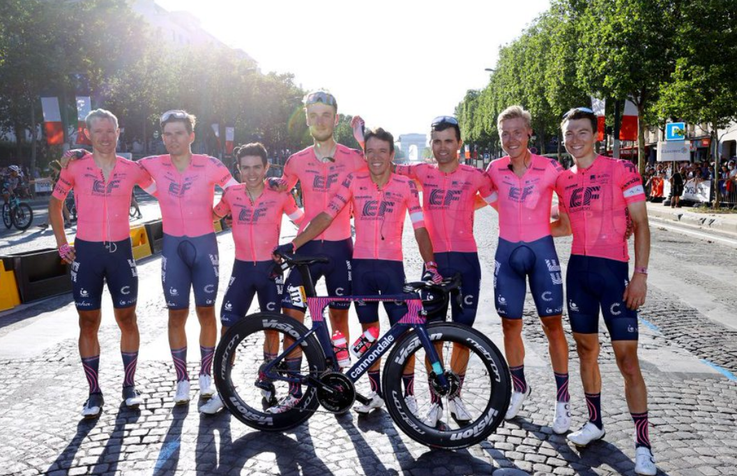 2022新赛季开启 18支世巡车队装备公开