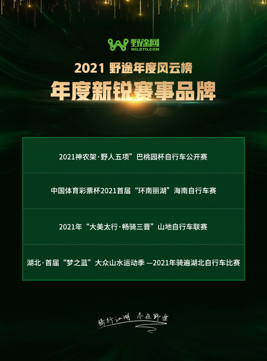 为坚守喝彩！2021野途自行车运动年度风云榜出炉