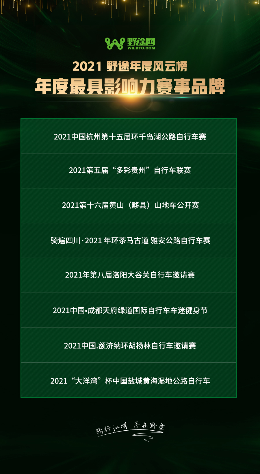 为坚守喝彩！2021野途自行车运动年度风云榜出炉