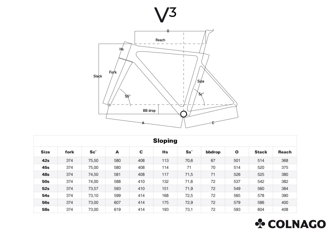 好物推荐 | 化繁为简 全新Colnago V3公路车开箱