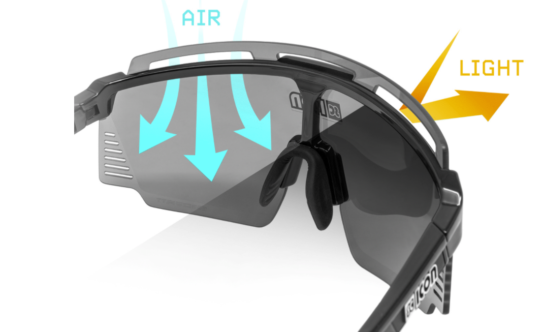 超大通风口   Scicon推出全新Aerowatt骑行眼镜