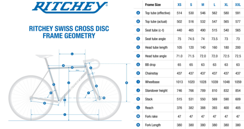 经典与现代并存  Ritchey发布50周年纪念版车架