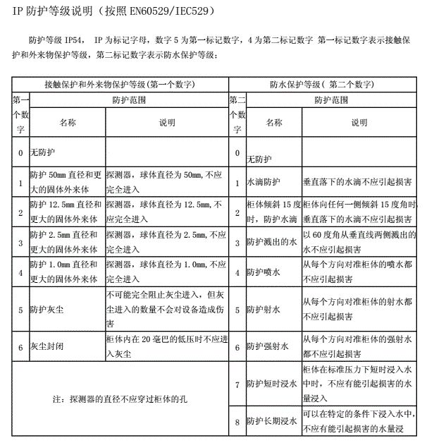 野途评测 | 韶音OpenRun Pro 新一代运动耳机天花板