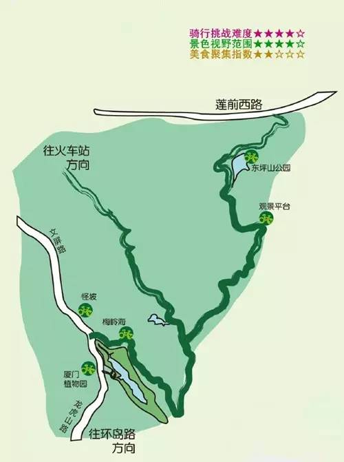 上天入海，诗和远方！厦门超美骑行路线！