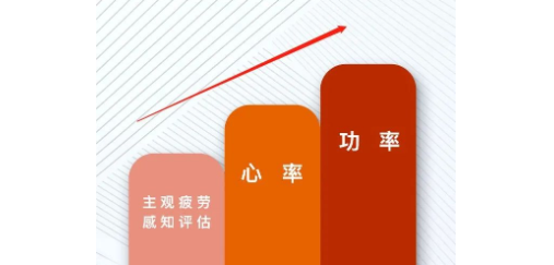 打铁成绩不行？多半是忽略了这个关键训练！