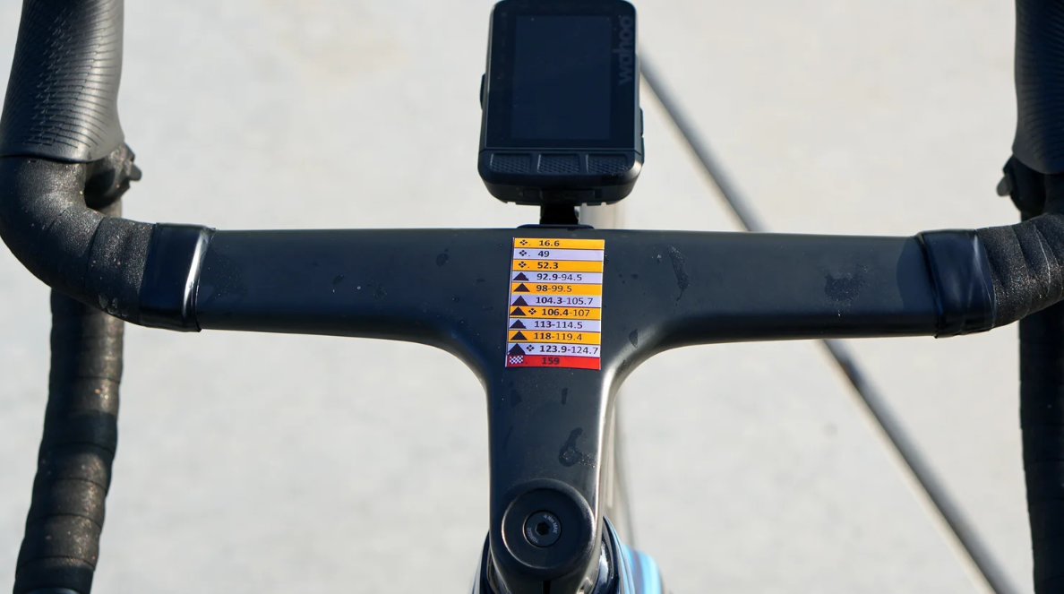 Pro战车 世界冠军巴尔萨莫的Trek Madone公路车