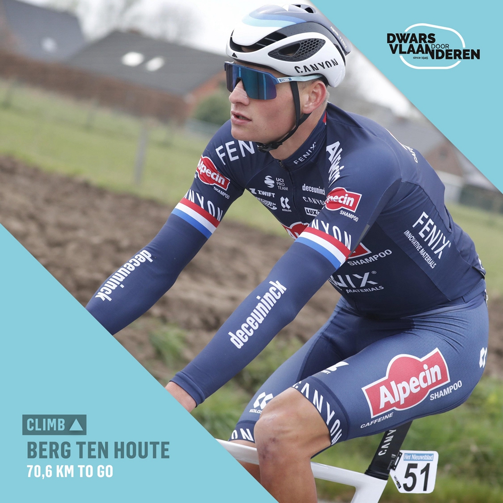 穿越弗兰德斯 | 重回巅峰 范德普尔喜提第二冠