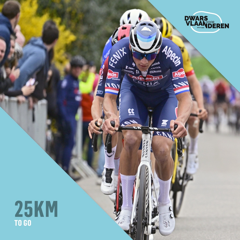 穿越弗兰德斯 | 重回巅峰 范德普尔喜提第二冠