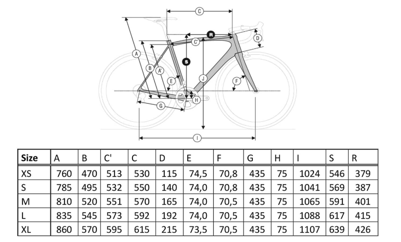 功能性更强  Ridley全新Kanzo Adventure砾石车