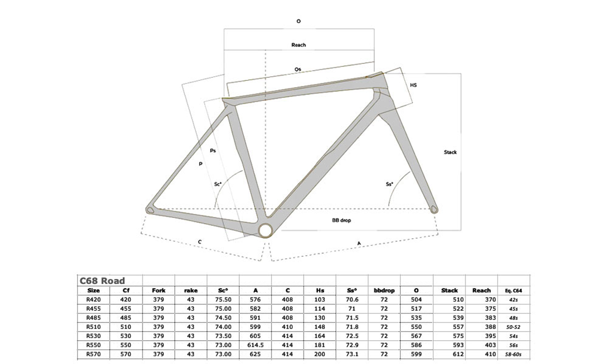 弃用套管结构 Colnago推出了新款C68