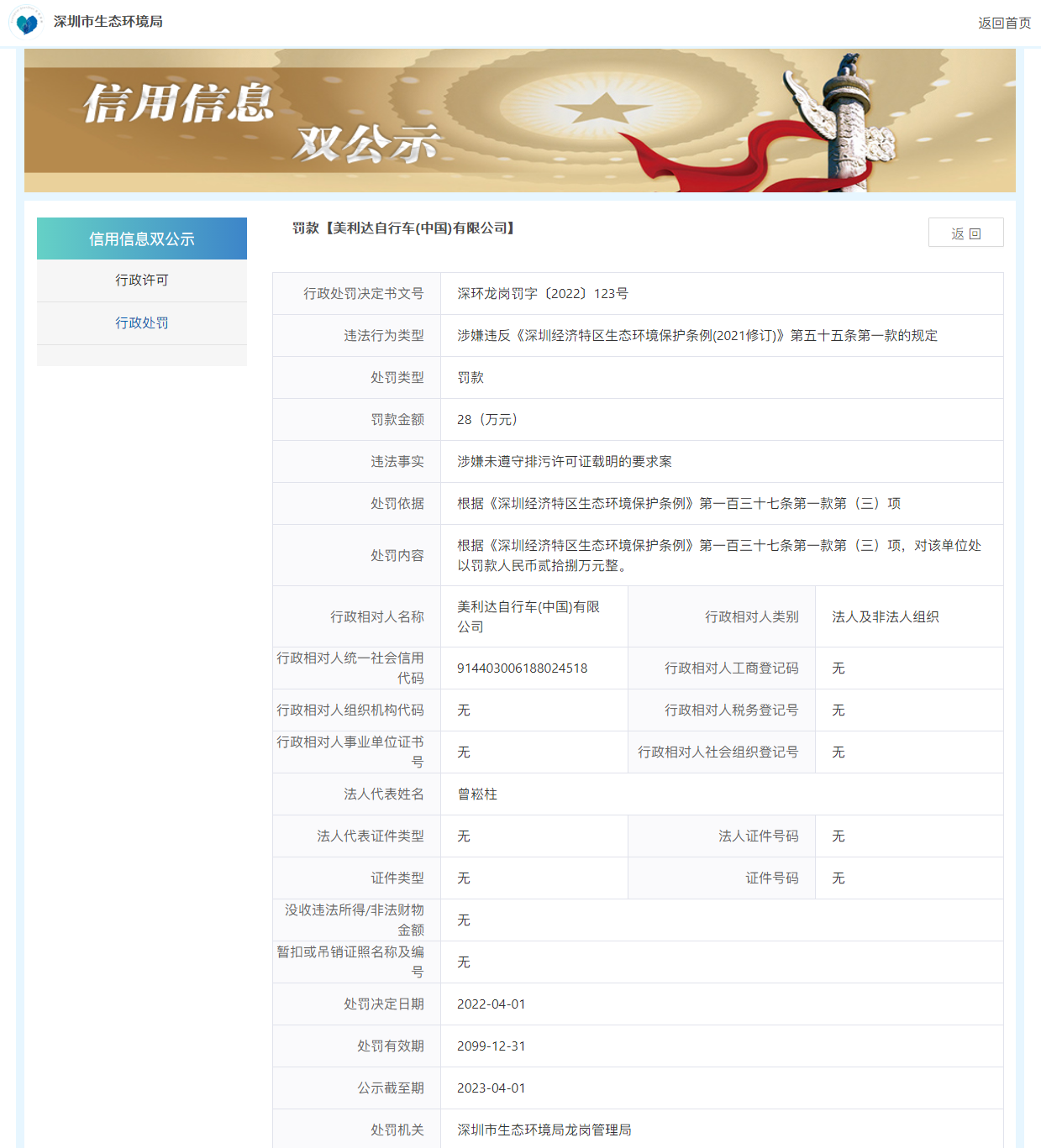 美利达自行车被罚款28万？废水锌超标0.64倍