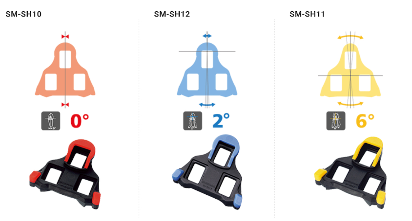 Look vs Shimano，两款主流公路锁踏该怎么选？