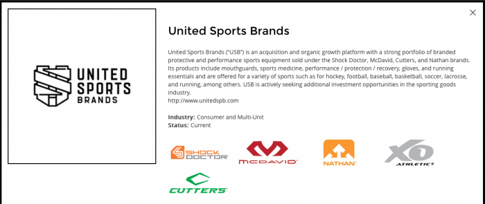 禧玛诺将旗下Izumi出售给United Sports Brands