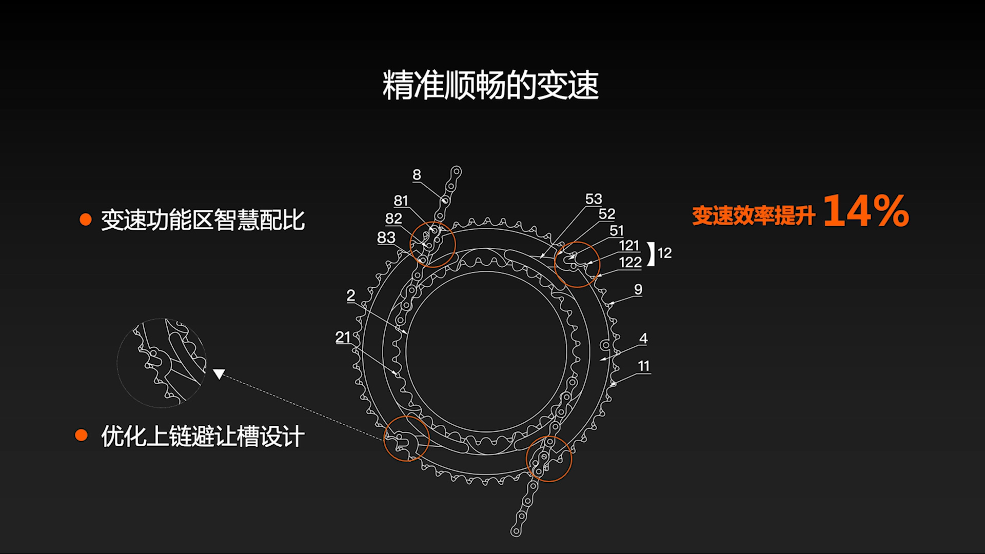 2022迈金科技新品发布会，多款硬核新品重磅来袭！