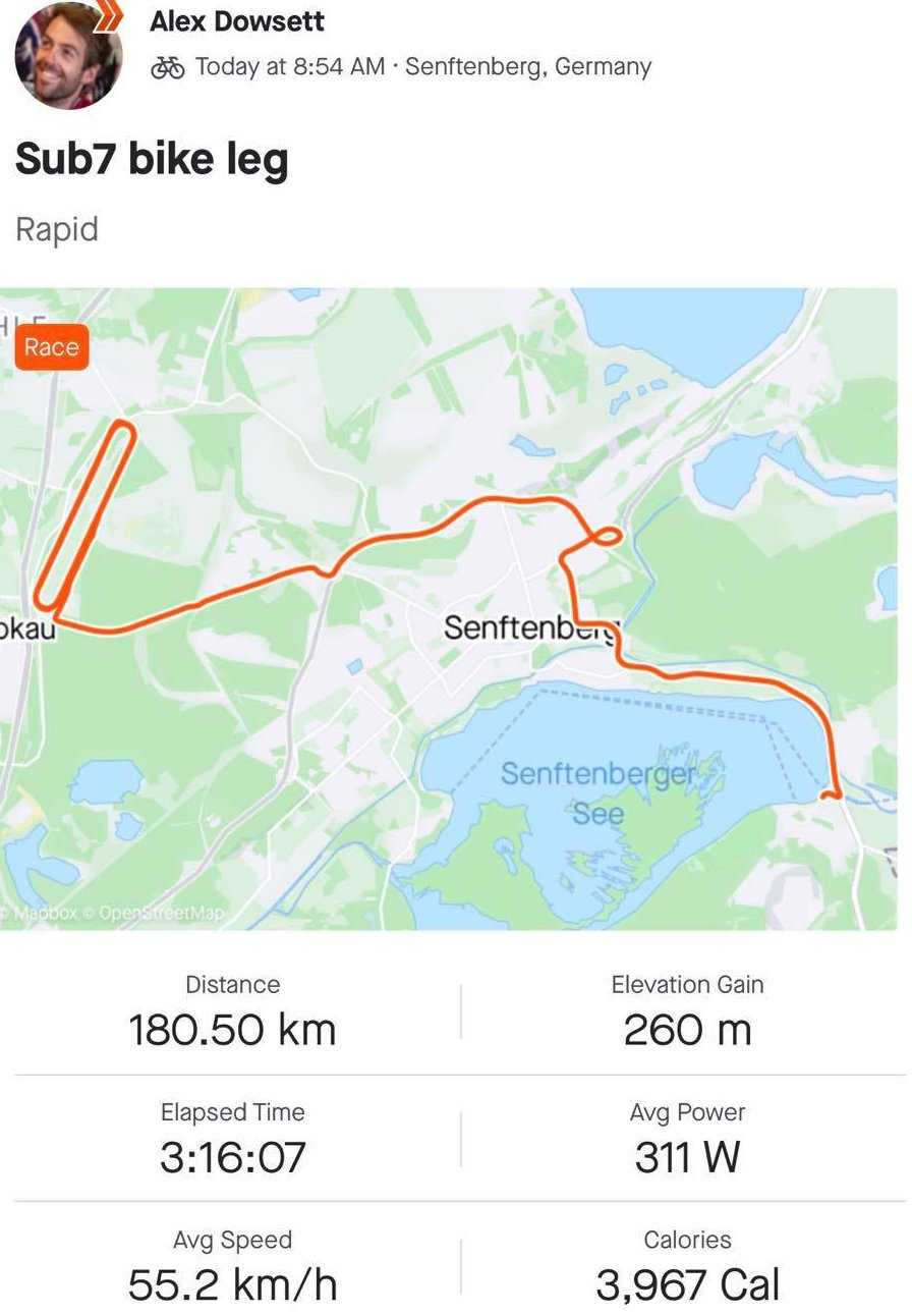 180公里均速55km/h 多塞特助力大鐵破7挑戰(zhàn)