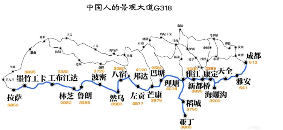 新手教室 | 长途骑行，需要做足哪些准备？