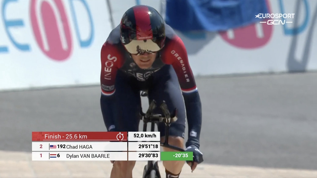 环瑞士收官:埃费内普尔赢ITT 托马斯获总冠军