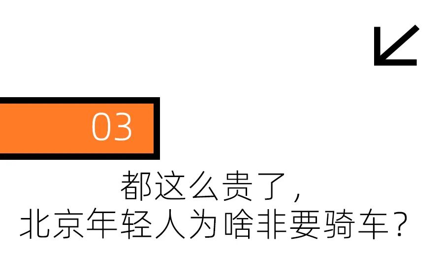 在北京，你已经买不起自行车了