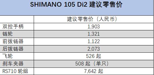 105 Di2问世 为更多车手提供12速无线变速性能