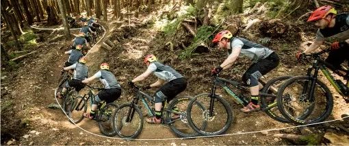 基础山地车骑行小技巧