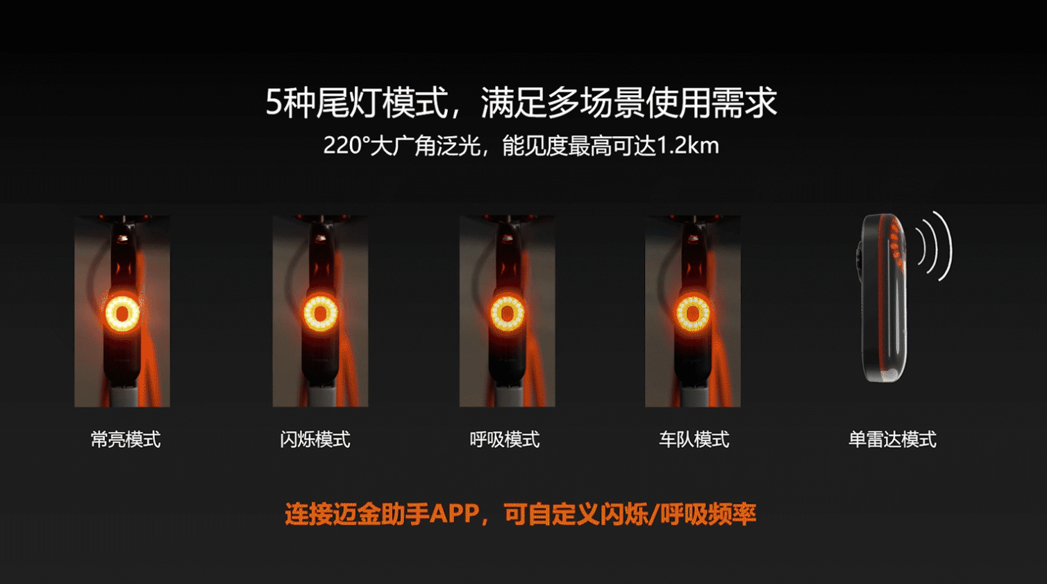 好物推荐 | 迈金L508智能雷达尾灯为骑行安全加分