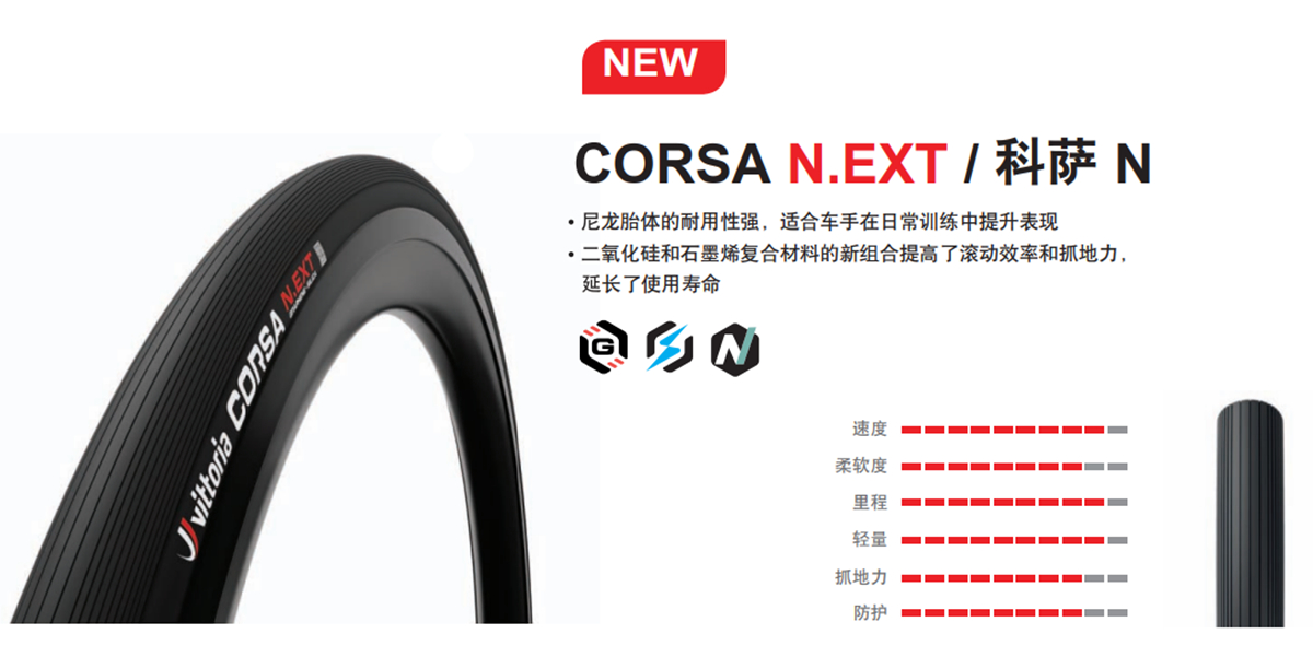 提升速度与可靠性 Vittoria推出CORSA N.EXT外胎