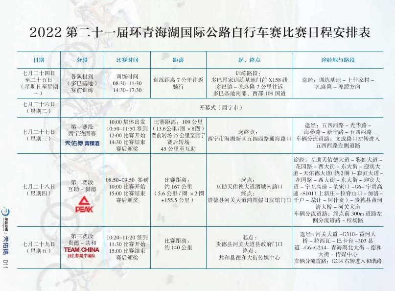 8天騎行1105公里 2022環(huán)湖賽詳細(xì)路線出爐