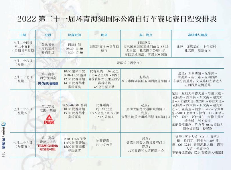 8天骑行1105公里 2022环湖赛详细路线出炉