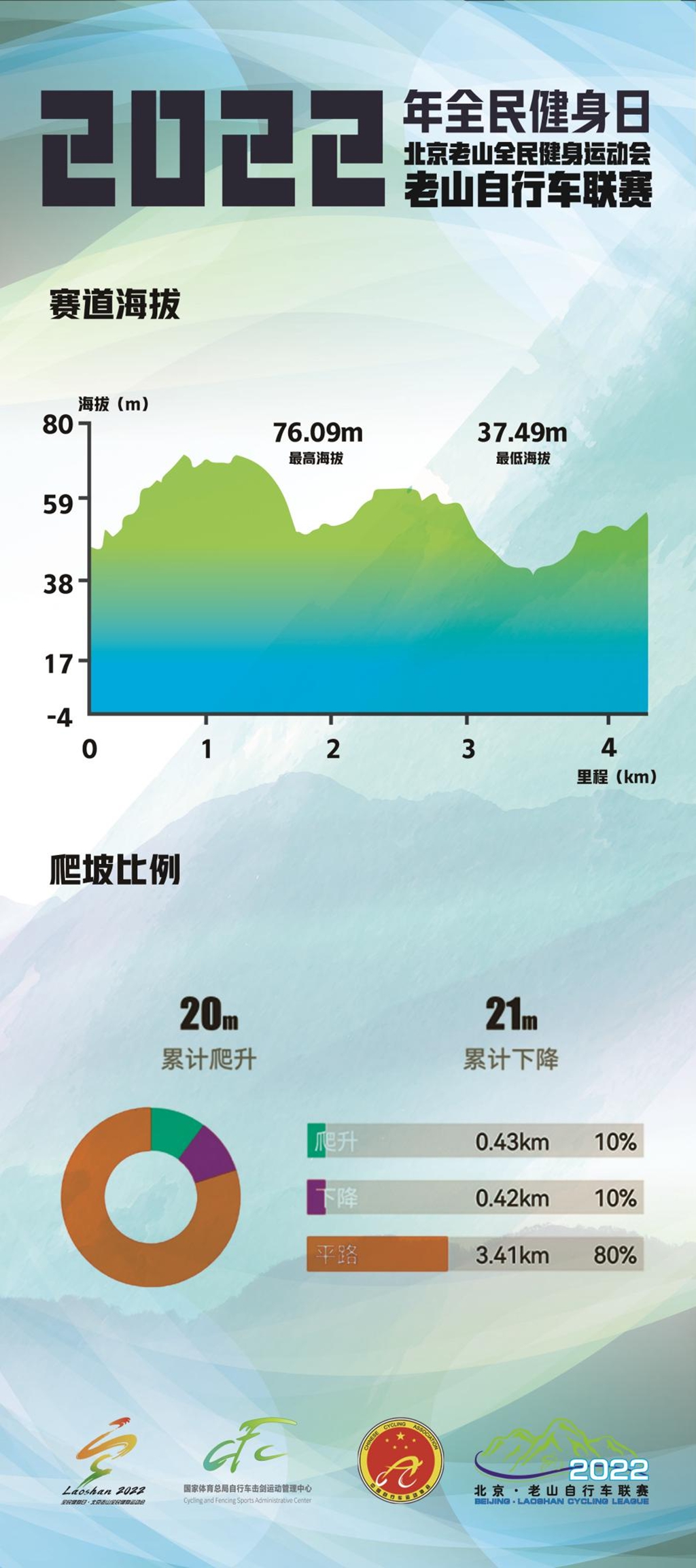 京西宝地  老山自行车联赛将在北京开赛