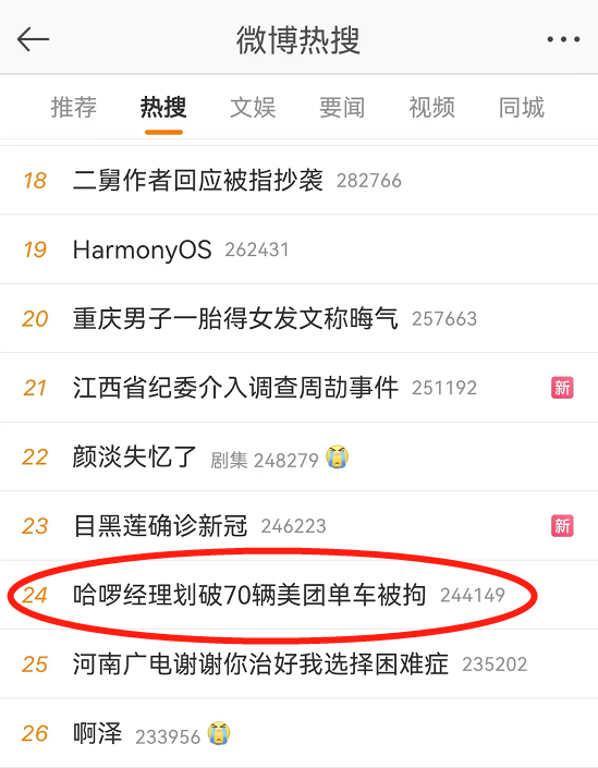 商战刺客！哈啰经理划破美团单车坐垫被行拘