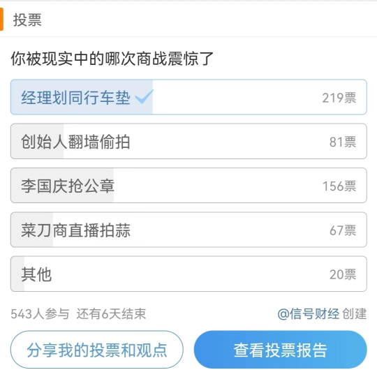 商战刺客！哈啰经理划破美团单车坐垫被行拘