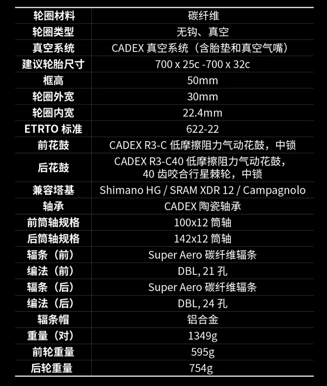 气动无限  CADEX 50 ULTRA碟刹轮组全新上市