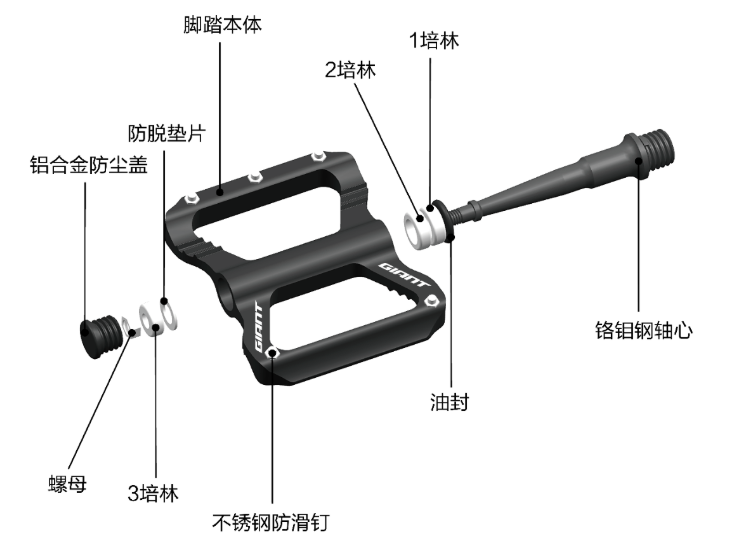 三培林设计  GIANT超润大面积脚踏全新上市