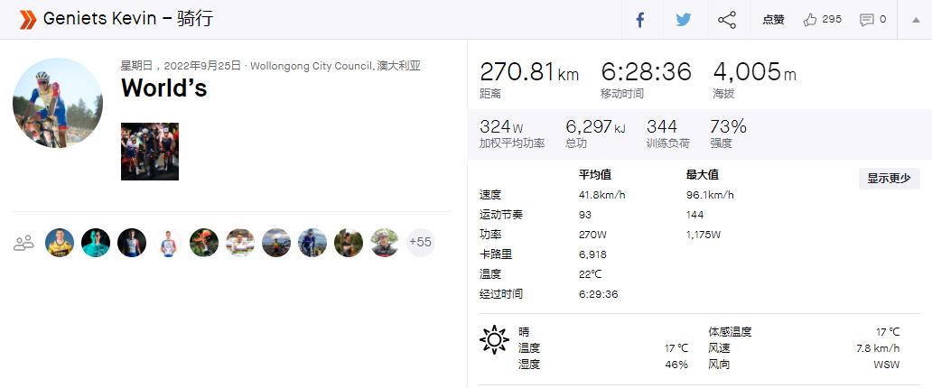 35公里均速45.6km/h 埃费内普尔单飞数据分析