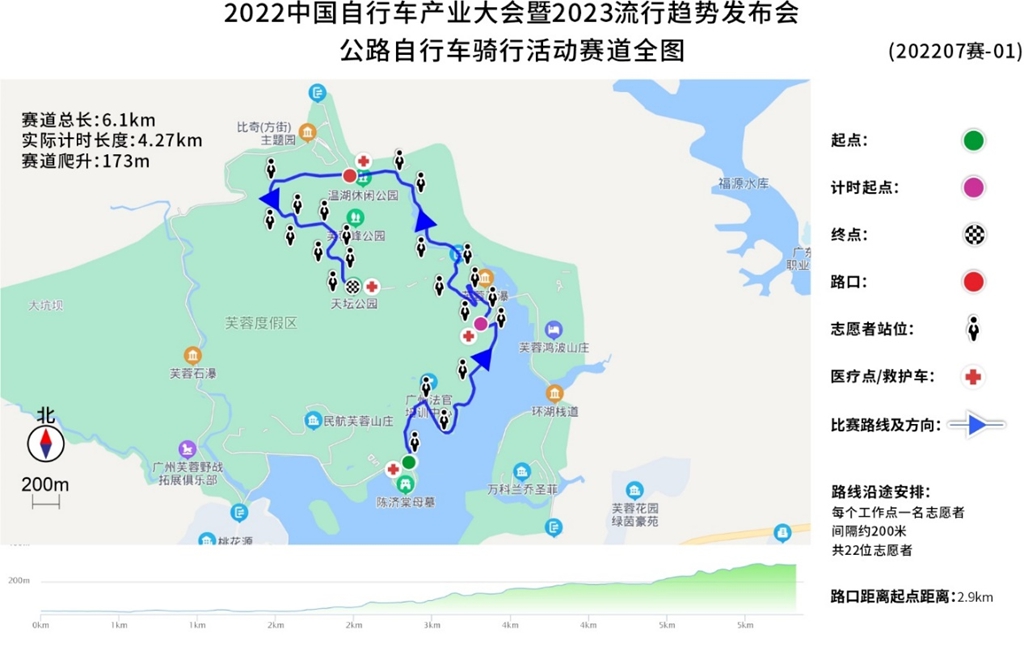 12小时秒抢 2022产业大会新品试骑活动报名火爆