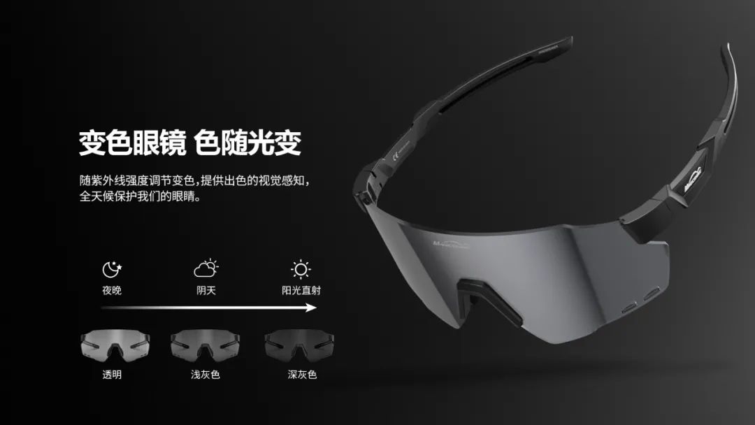新品发布|迈极炫“破风者”骑行眼镜震撼上市