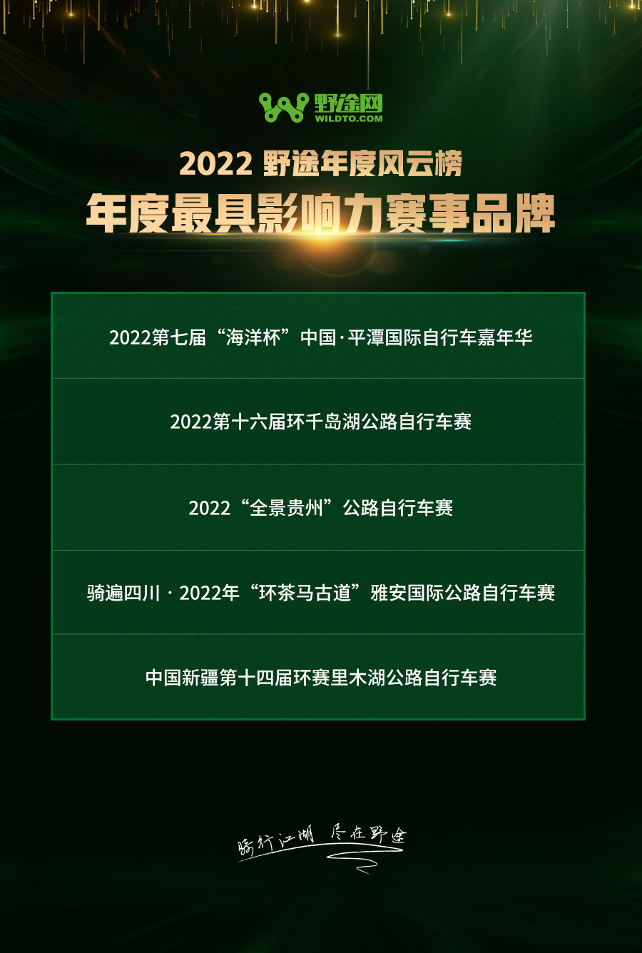 致敬坚守 见证荣耀 2022野途自行车年度风云榜出炉