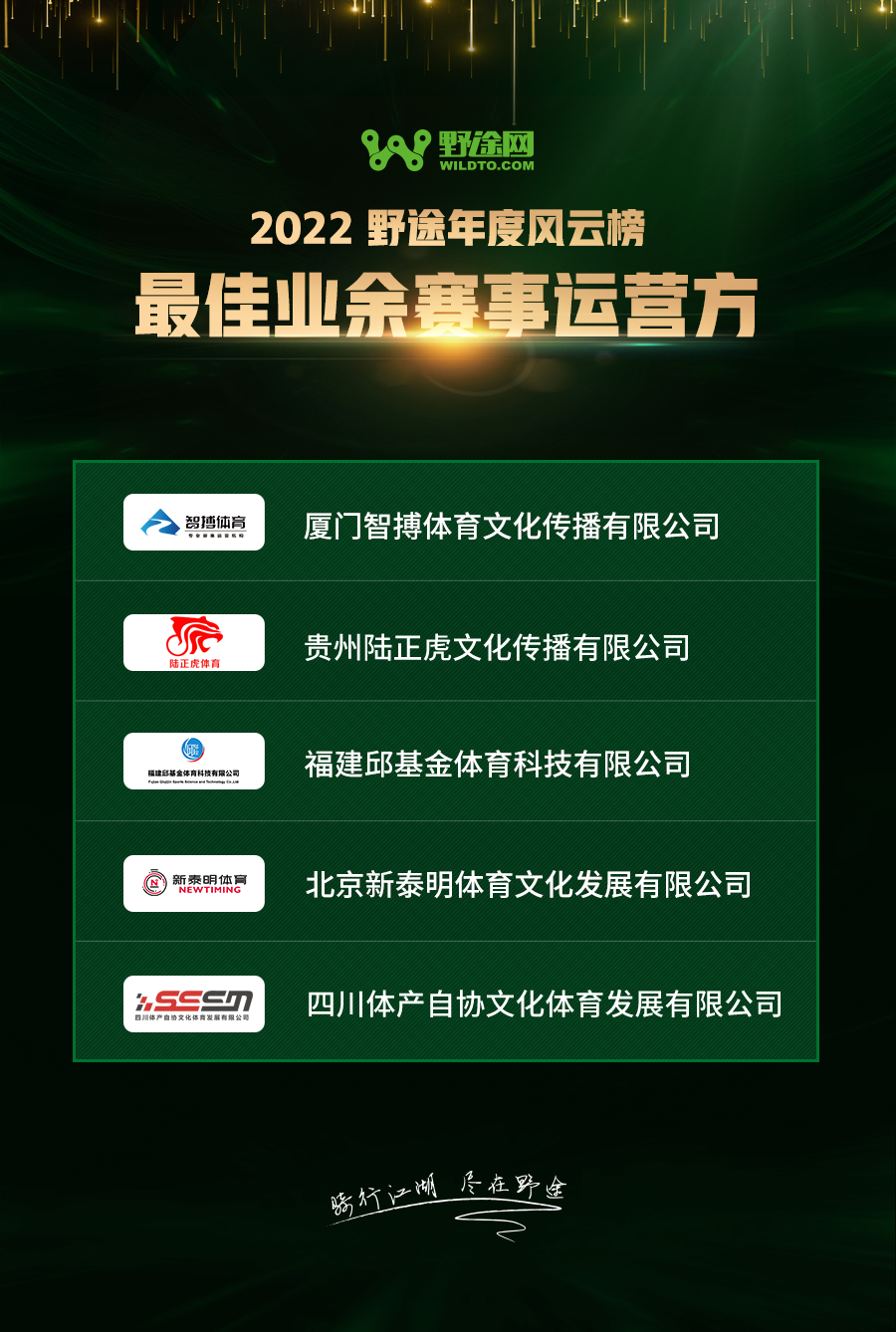 致敬堅(jiān)守 見證榮耀 2022野途自行車年度風(fēng)云榜出爐
