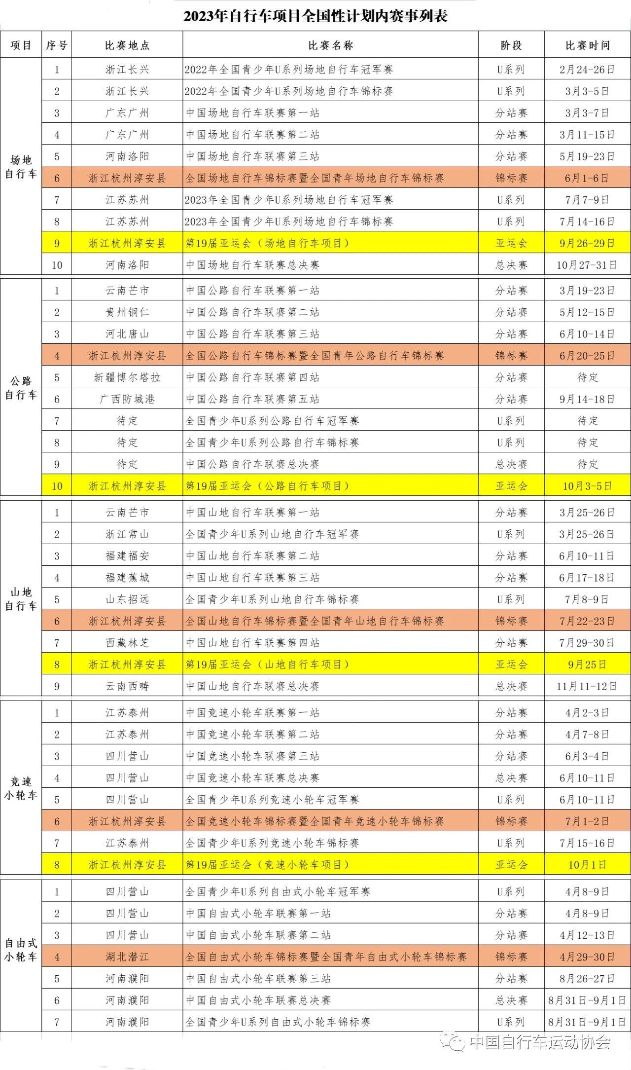 計劃舉辦44場比賽 中自協(xié)公布2023年賽程