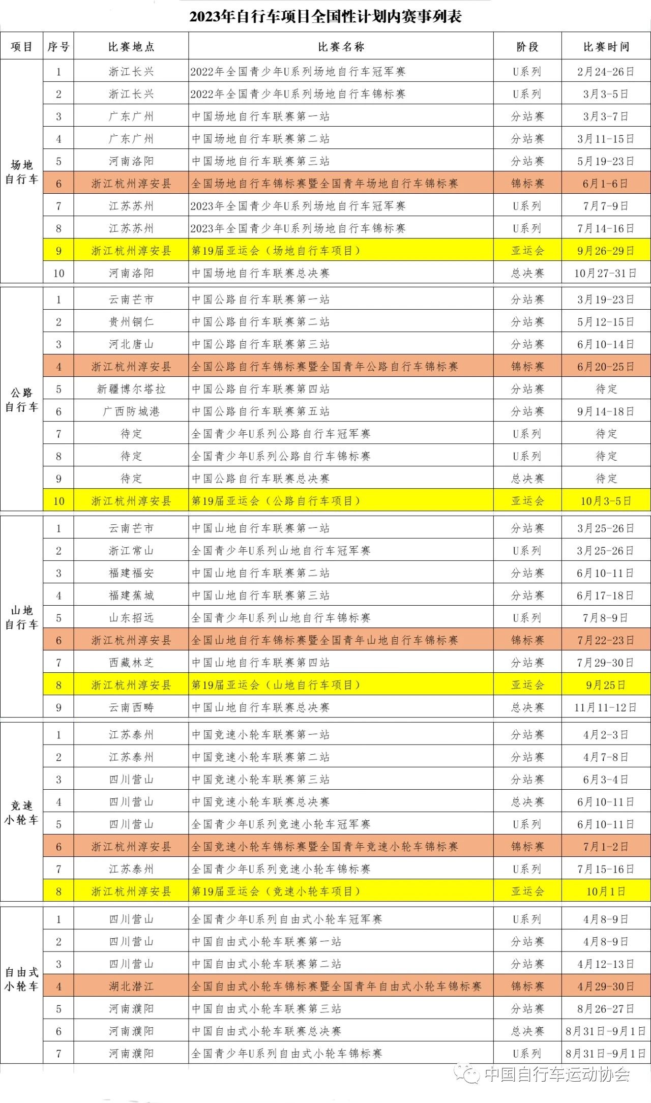 计划举办44场比赛 中自协公布2023年赛程