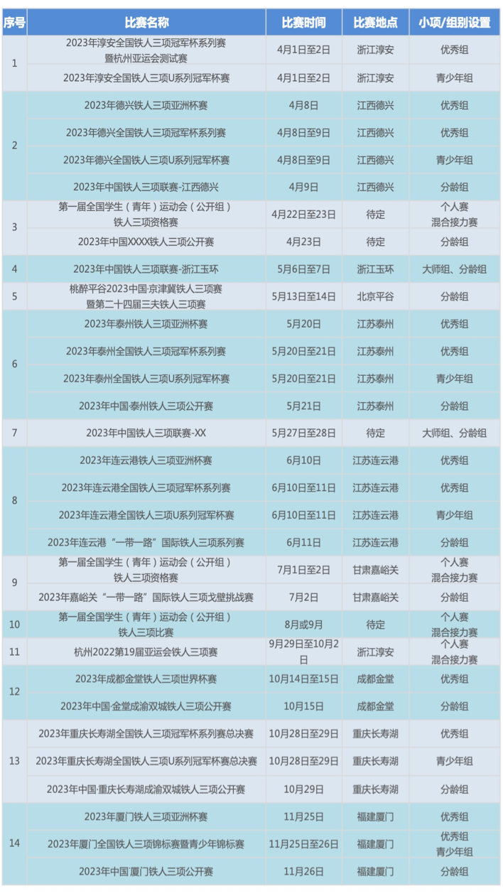 趁熱打“鐵”，2023年中鐵協(xié)比賽計劃發(fā)布！