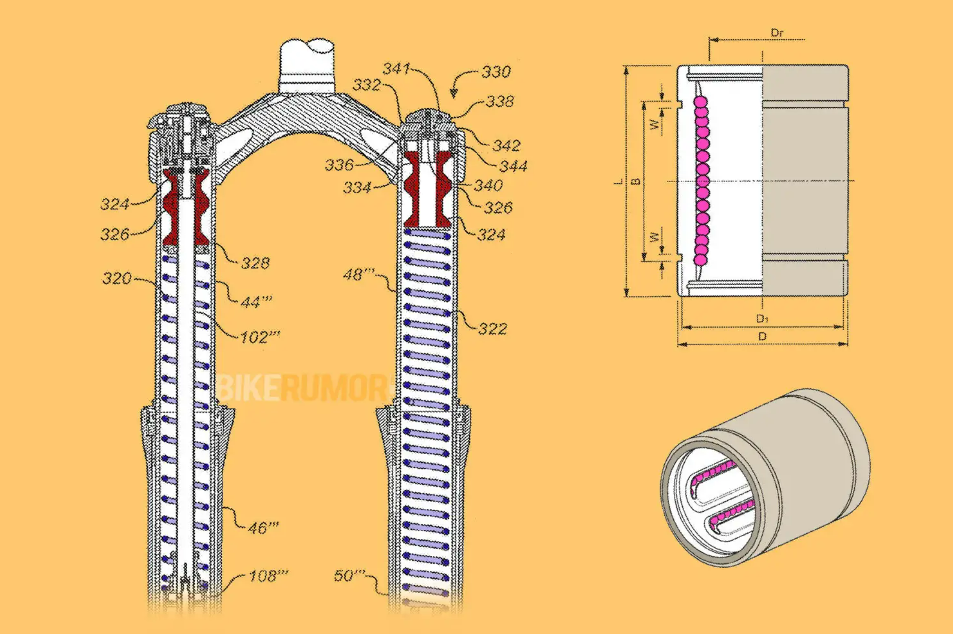 自润滑加轴承衬套 FOX新前叉专利曝光