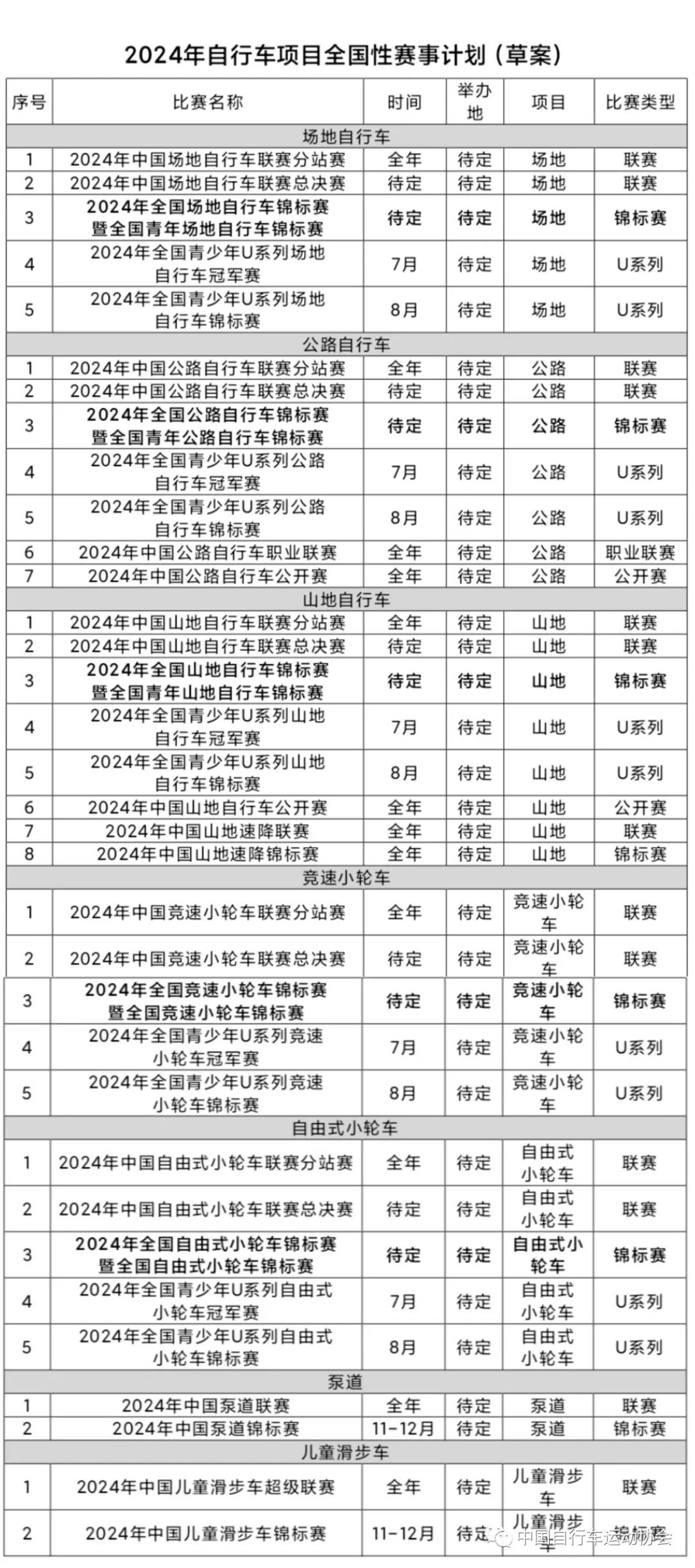 新增速降联赛 中自协公布2024全国性赛事计划草案