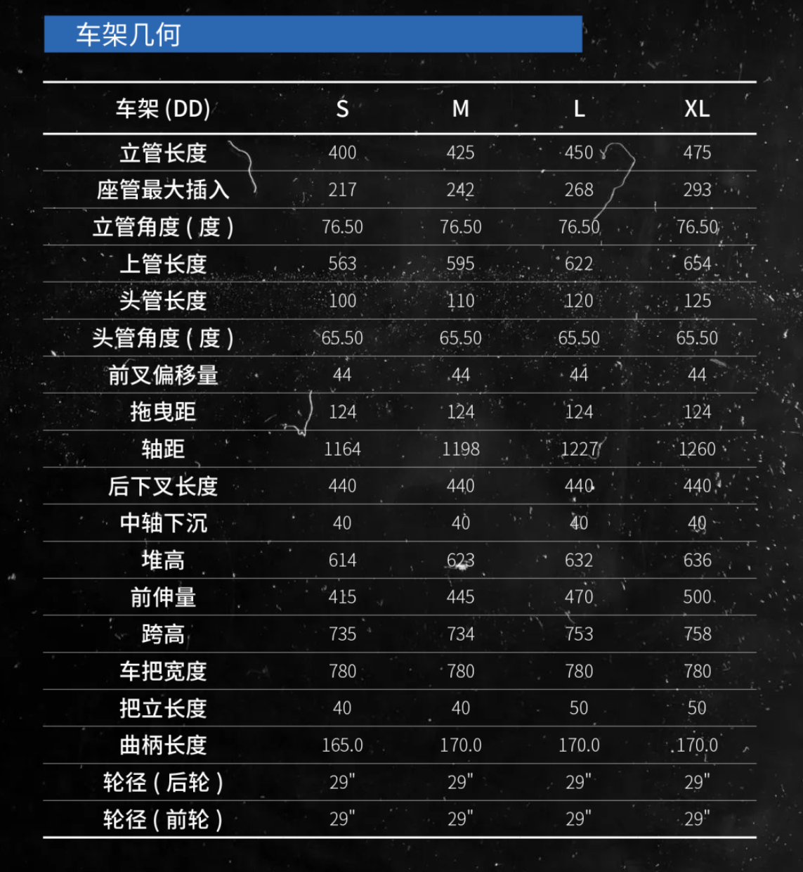 入门好伙伴 捷安特推出新款Stance软尾