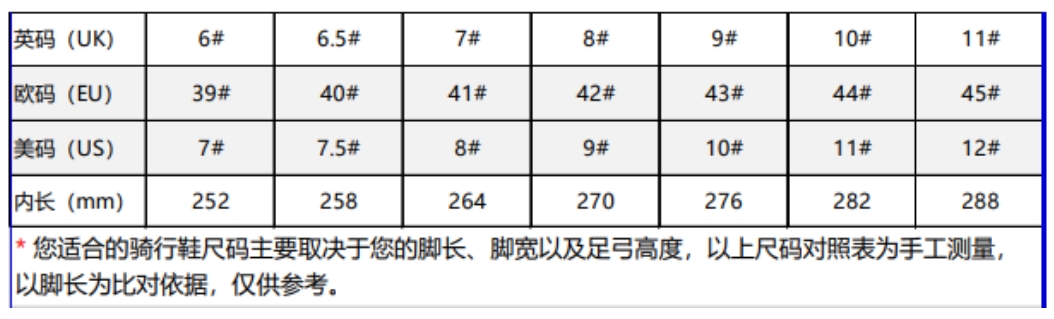 星光锁鞋 捷安特发布全新Starlight