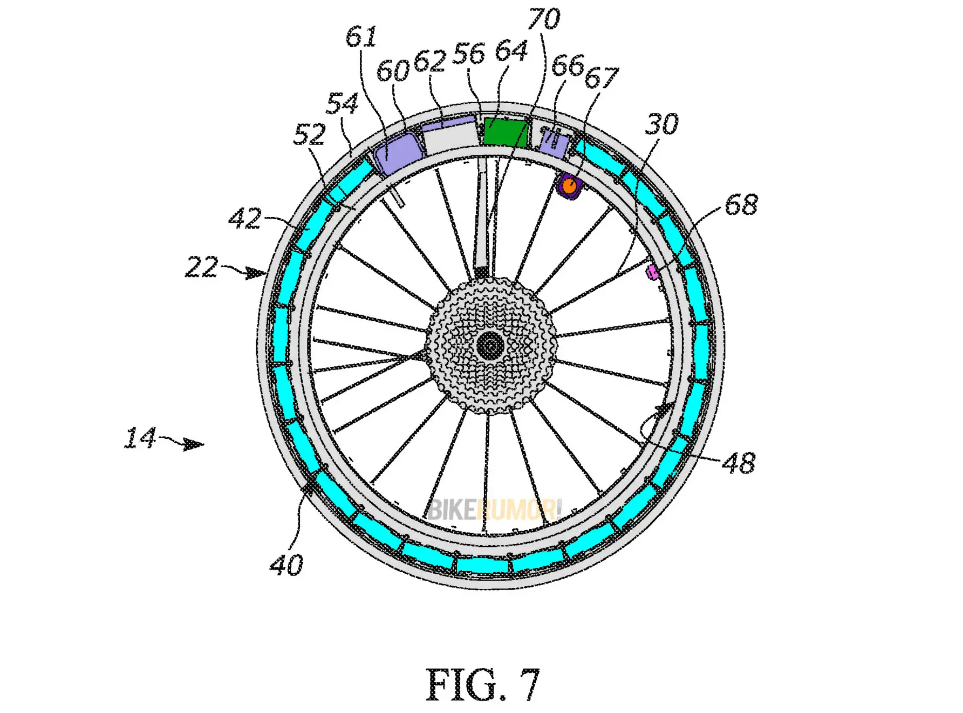 轻松升级电助力 CSG轮圈电池专利曝光