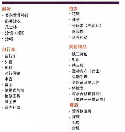 这些问题你羞于开口？20个铁三新手常见疑问解答